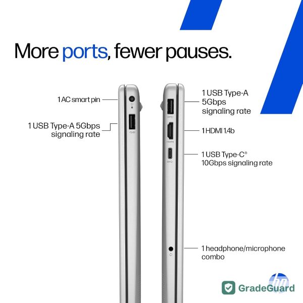 HP 15 Core Ultra 5 125H 24GB/1TB (Refurbished) — view 7