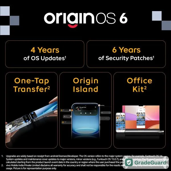 iQOO 15R 5G 256GB — Dark Knight (Refurbished) — view 4