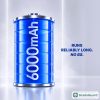 Lava Bold N2 5G 128GB — Billionaire Blue (Refurbished) — view 2 Lava Bold N2 5G 128GB — Billionaire Blue (Refurbished) — view 2