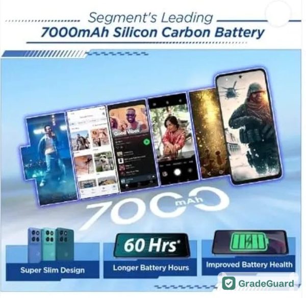 Motorola G57 Power 5G 128GB — Fluidity (Refurbished) — view 7
