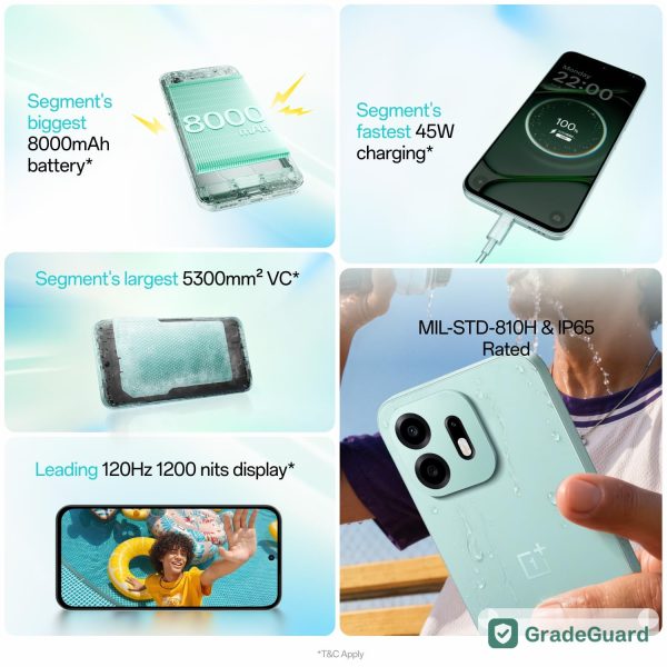 OnePlus N6 128GB — Midnight Green (Refurbished) — view 5 OnePlus N6 128GB — Midnight Green (Refurbished) — view 5