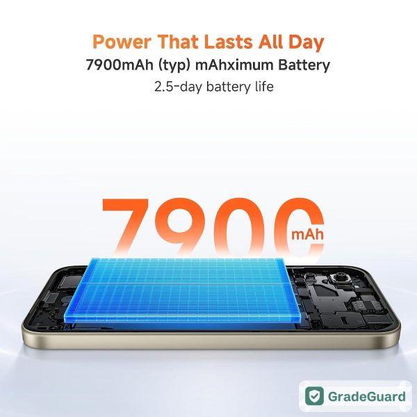 Redmi 17 5G 128GB — Eternal Orange (Refurbished) — view 4 Redmi 17 5G 128GB — Eternal Orange (Refurbished) — view 4