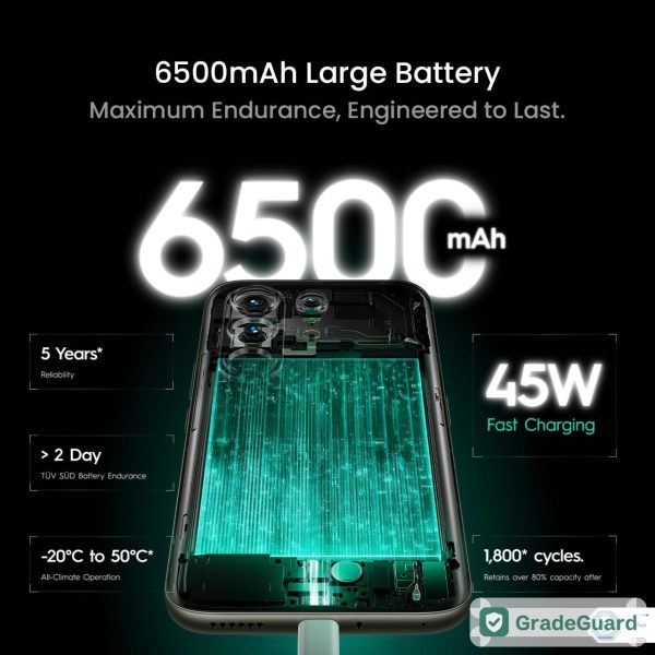 Tecno CAMON 50 Ultra 5G 256GB — Cypress Green (Refurbished) — view 7 Tecno CAMON 50 Ultra 5G 256GB — Cypress Green (Refurbished) — view 7